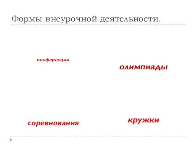 Формы внеурочной деятельности. конференции олимпиады соревнования кружки