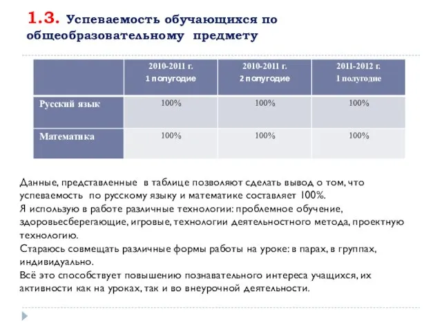 1.3. Успеваемость обучающихся по общеобразовательному предмету Данные, представленные в таблице позволяют сделать