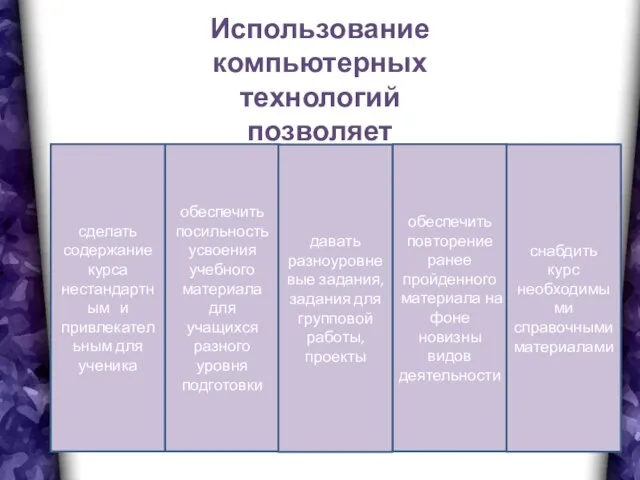 Использование компьютерных технологий позволяет сделать содержание курса нестандартным и привлекательным для ученика