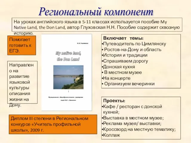 На уроках английского языка в 5-11 классах используется пособие My Native Land,