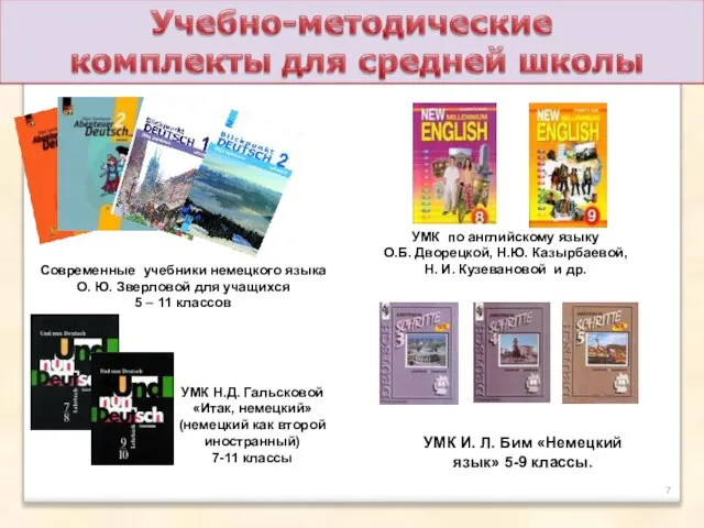 Современные учебники немецкого языка О. Ю. Зверловой для учащихся 5 – 11