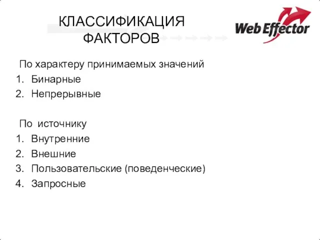 КЛАССИФИКАЦИЯ ФАКТОРОВ По характеру принимаемых значений Бинарные Непрерывные По источнику Внутренние Внешние Пользовательские (поведенческие) Запросные