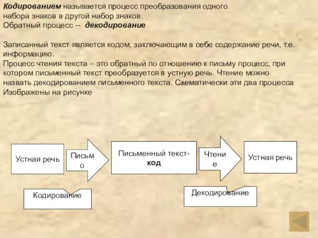 Кодированием называется процесс преобразования одного набора знаков в другой набор знаков. Обратный