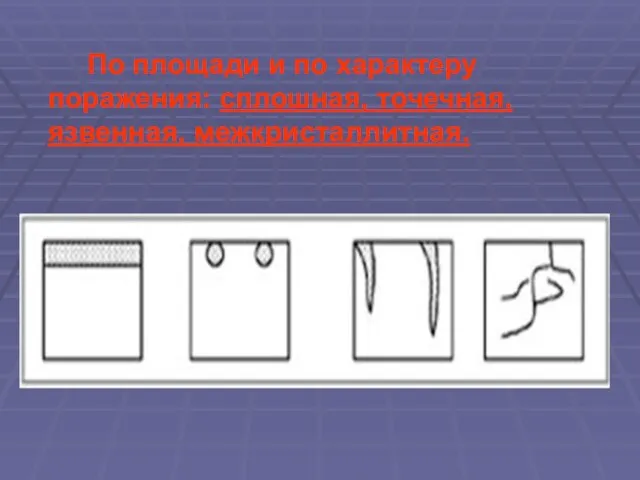 По площади и по характеру поражения: сплошная, точечная, язвенная, межкристаллитная.