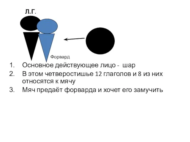 Основное действующее лицо - шар В этом четверостишье 12 глаголов и 8