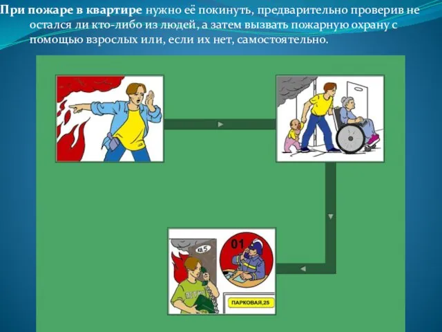 При пожаре в квартире нужно её покинуть, предварительно проверив не остался ли