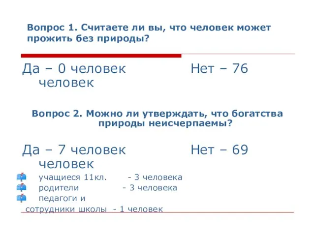 Вопрос 1. Считаете ли вы, что человек может прожить без природы? Да