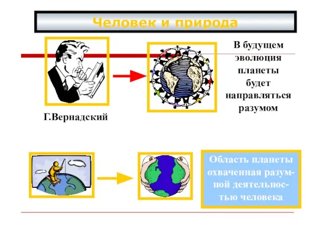 Человек и природа