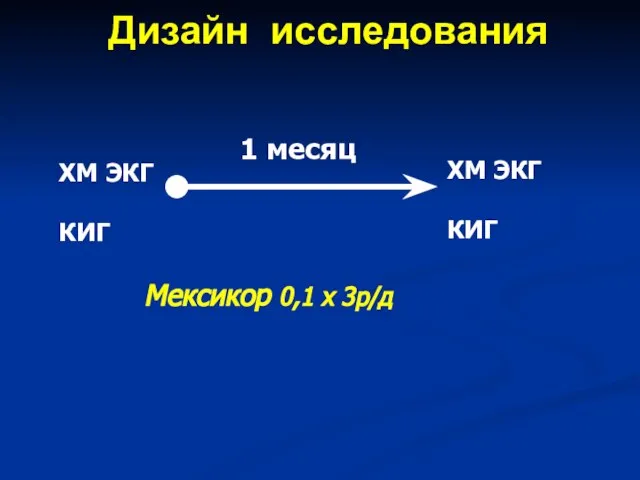 Дизайн исследования ХМ ЭКГ КИГ ХМ ЭКГ КИГ 1 месяц Мексикор 0,1 х 3р/д