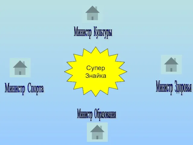 Супер Знайка Министр Культуры Министр Здоровья Министр Спорта Министр Образования