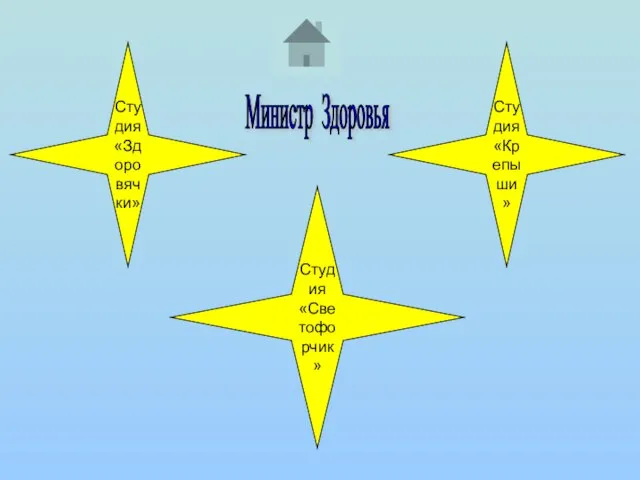 Министр Здоровья Студия «Здоровячки» Студия «Крепыши» Студия «Светофорчик»