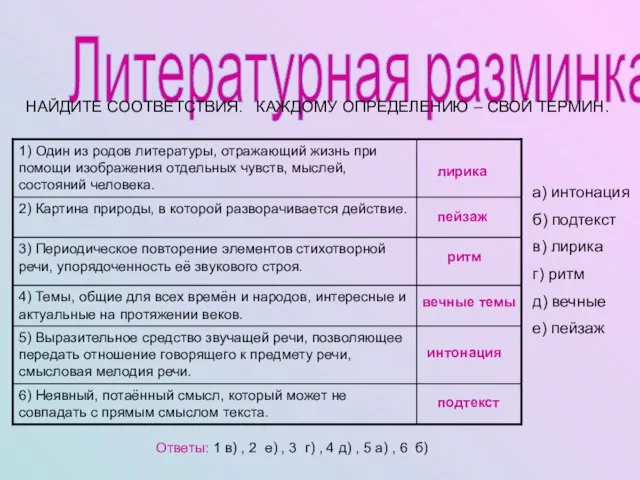 Литературная разминка НАЙДИТЕ СООТВЕТСТВИЯ. КАЖДОМУ ОПРЕДЕЛЕНИЮ – СВОЙ ТЕРМИН. Ответы: 1 в)