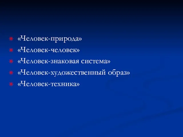 «Человек-природа» «Человек-человек» «Человек-знаковая система» «Человек-художественный образ» «Человек-техника»