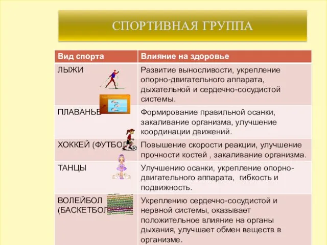 СПОРТИВНАЯ ГРУППА