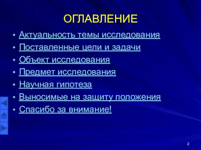 ОГЛАВЛЕНИЕ Актуальность темы исследования Поставленные цели и задачи Объект исследования Предмет исследования