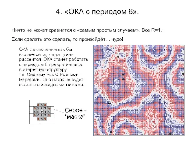 4. «ОКА с периодом 6». Ничто не может сравнится с «самым простым