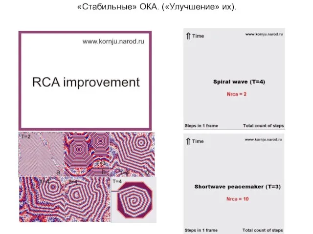 «Стабильные» ОКА. («Улучшение» их).