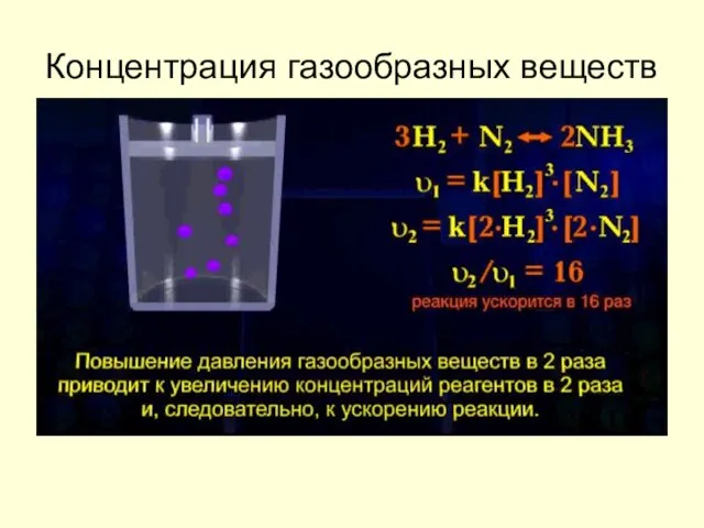 Концентрация газообразных веществ