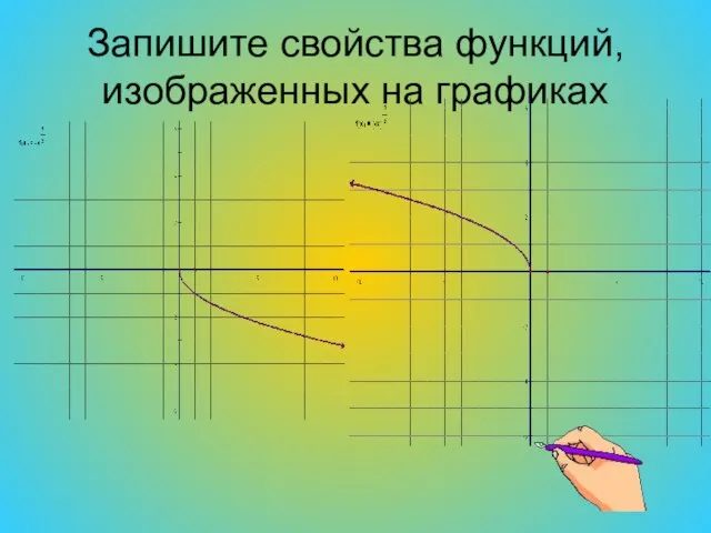 Запишите свойства функций, изображенных на графиках