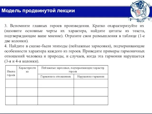 Модель продвинутой лекции 3. Вспомните главных героев произведения. Кратко охарактеризуйте их (назовите