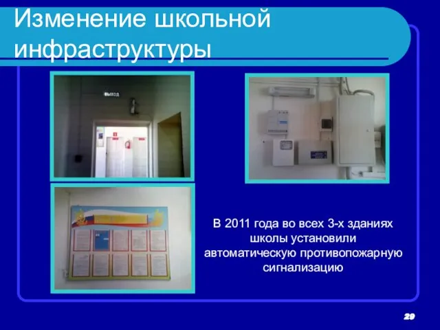 В 2011 года во всех 3-х зданиях школы установили автоматическую противопожарную сигнализацию Изменение школьной инфраструктуры