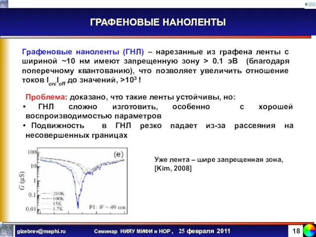 ГРАФЕНОВЫЕ НАНОЛЕНТЫ Графеновые наноленты (ГНЛ) – нарезанные из графена ленты с шириной