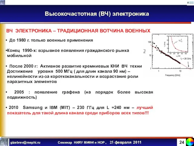 Высокочастотная (ВЧ) электроника До 1980 г. только военные применения Конец 1990-х: взрывное