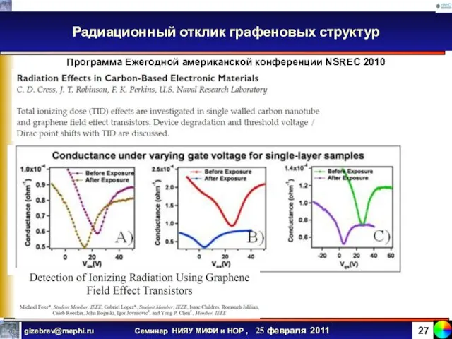 Радиационный отклик графеновых структур Программа Ежегодной американской конференции NSREC 2010