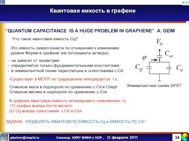 Квантовая емкость в графене Что такое квантовая емкость Cq? “QUANTUM CAPACITANCE IS