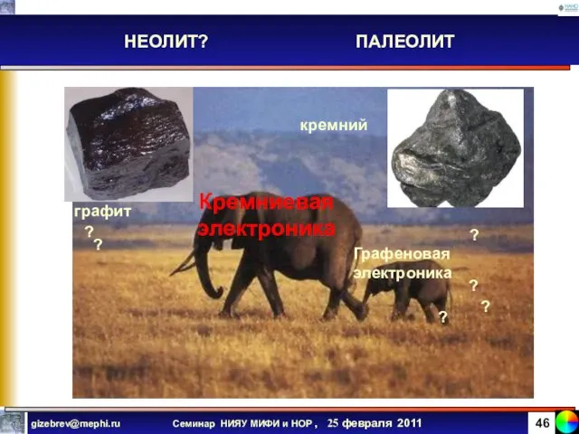 НЕОЛИТ? ПАЛЕОЛИТ Кремниевая электроника Графеновая электроника ? ? ? ? кремний графит ? ?