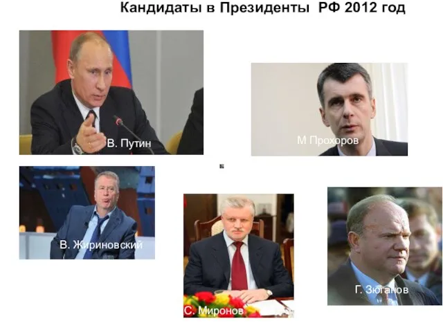 Кандидаты в Президенты РФ 2012 год В. Путин М Прохоров В. Жириновский Г. Зюганов С. Миронов