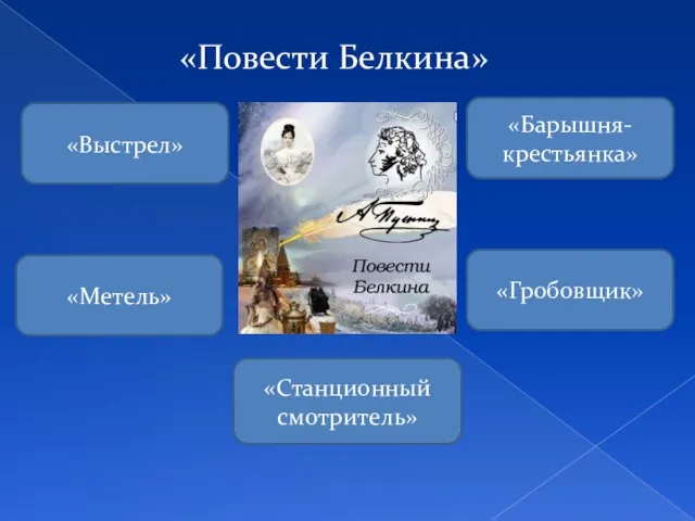 «Повести Белкина» «Выстрел» «Метель» «Барышня-крестьянка» «Гробовщик» «Станционный смотритель»