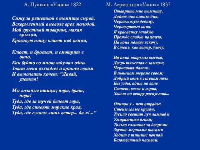 А. Пушкин «Узник» 1822 Сижу за решеткой в темнице сырой. Вскормленный в