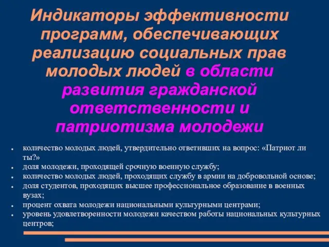 количество молодых людей, утвердительно ответивших на вопрос: «Патриот ли ты?» доля молодежи,