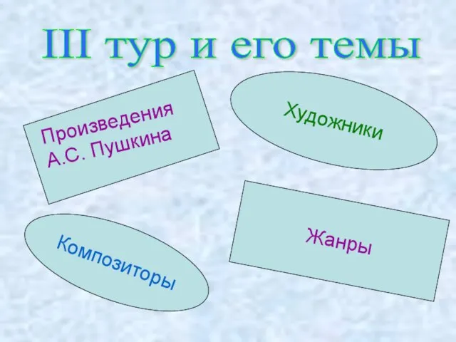 III тур и его темы Композиторы Художники Жанры Произведения А.С. Пушкина