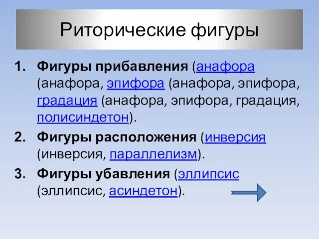 Риторические фигуры Фигуры прибавления (анафора (анафора, эпифора (анафора, эпифора, градация (анафора, эпифора,