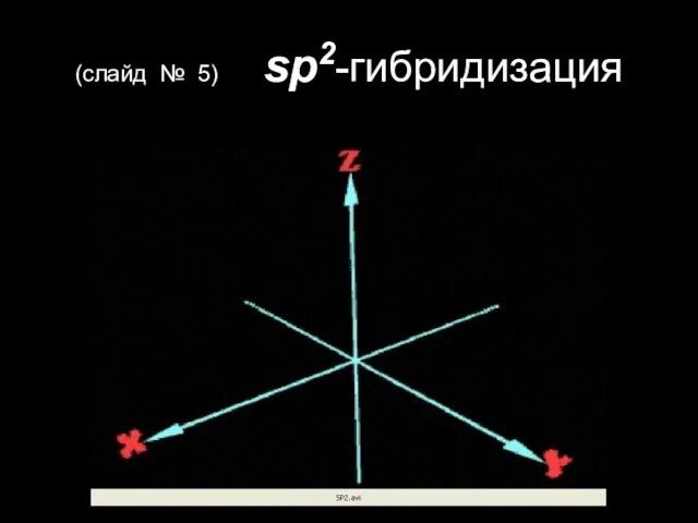 (слайд № 5) sp2-гибридизация