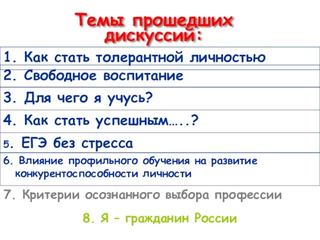 Темы прошедших дискуссий: 1. Как стать толерантной личностью 2. Свободное воспитание 3.