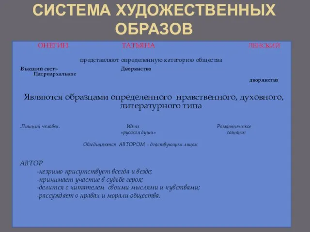 СИСТЕМА ХУДОЖЕСТВЕННЫХ ОБРАЗОВ ОНЕГИН ТАТЬЯНА ЛЕНСКИЙ представляют определенную категорию общества «Высший свет»