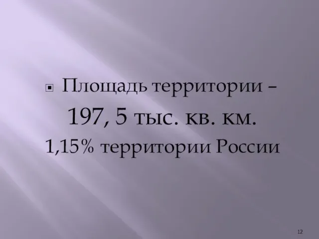 Площадь территории – 197, 5 тыс. кв. км. 1,15% территории России