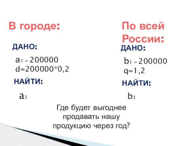 В городе: а1 = 200000 d=200000*0,2 ДАНО: НАЙТИ: a3 По всей России: