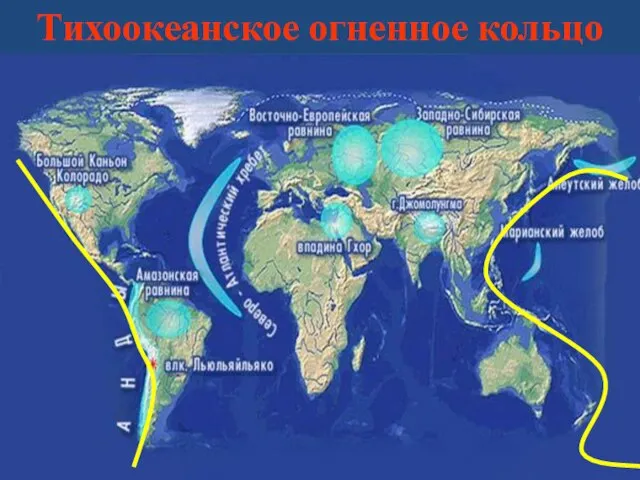 Тихоокеанское огненное кольцо