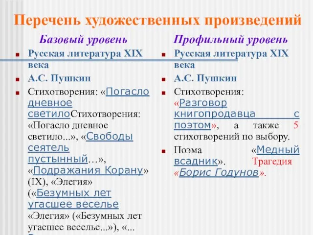 Перечень художественных произведений Базовый уровень Русская литература XIX века А.С. Пушкин Стихотворения: