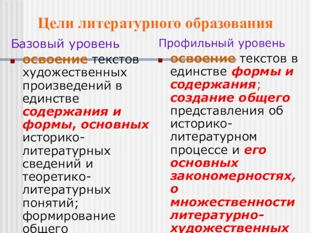 Базовый уровень освоение текстов художественных произведений в единстве содержания и формы, основных