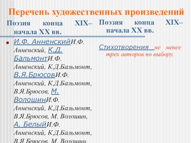 Поэзия конца XIX–начала XX вв. И.Ф. АнненскийИ.Ф. Анненский, К.Д.БальмонтИ.Ф. Анненский, К.Д.Бальмонт, В.Я.БрюсовИ.Ф.