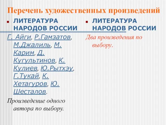 ЛИТЕРАТУРА НАРОДОВ РОССИИ Г. Айги, Р.Гамзатов, М.Джалиль, М. Карим, Д. Кугультинов, К.Кулиев,