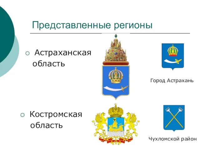 Представленные регионы Костромская область Чухломской район Астраханская область Город Астрахань