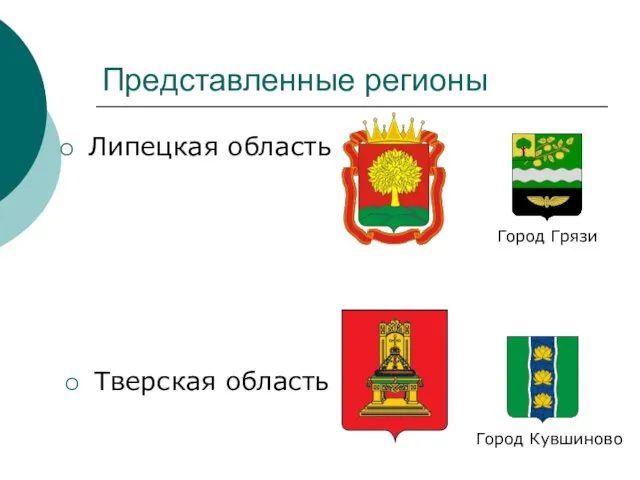 Представленные регионы Липецкая область Город Грязи Тверская область Город Кувшиново