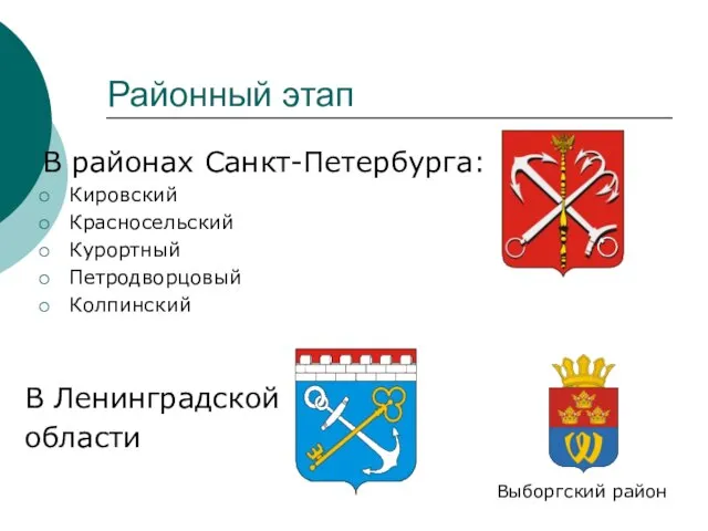 Районный этап В районах Санкт-Петербурга: Кировский Красносельский Курортный Петродворцовый Колпинский В Ленинградской области Выборгский район