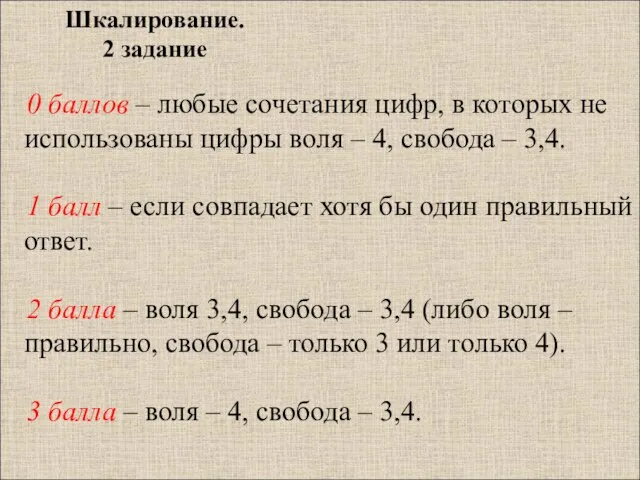 Шкалирование. 2 задание 0 баллов – любые сочетания цифр, в которых не